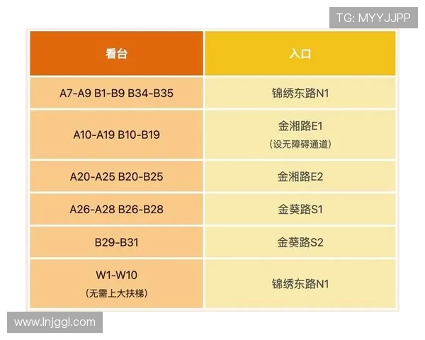 中超最新赛程全覆盖直播平台实时观赛指南 - 副本 - 副本 (2)